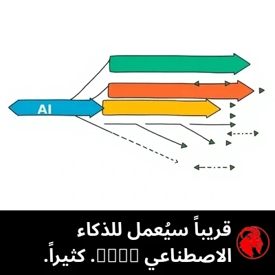 قريباً سيُعمل للذكاء الاصطناعي fork. كثيراً.