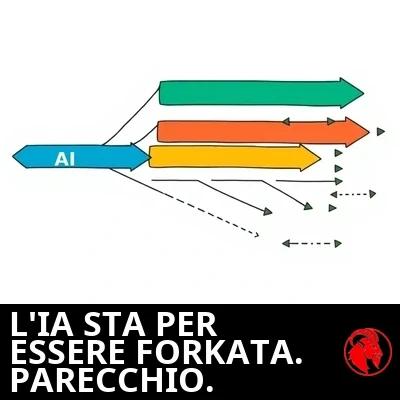 L'IA STA PER ESSERE FORKATA. PARECCHIO.