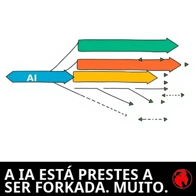 A IA ESTÁ PRESTES A SER FORKADA. MUITO.