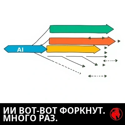 ИИ ВОТ-ВОТ ФОРКНУТ. МНОГО РАЗ.