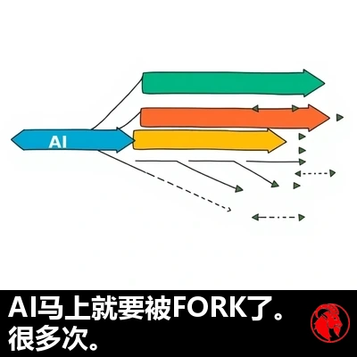 一张git分叉分支图：蓝色的'AI'箭头分叉成许多彩色分支。