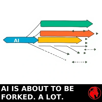 A git fork-and-branch diagram with a blue 'AI' arrow forking into many colored branches.