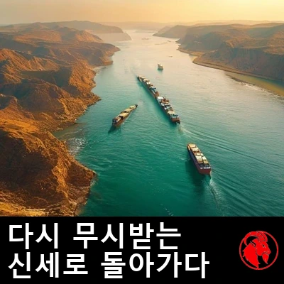 황금빛 항공 촬영: 메마른 해안 사이의 좁은 해로를 유조선들이 한 줄로 미끄러져 간다. 캡션: 해협은 또다시 외면당한다