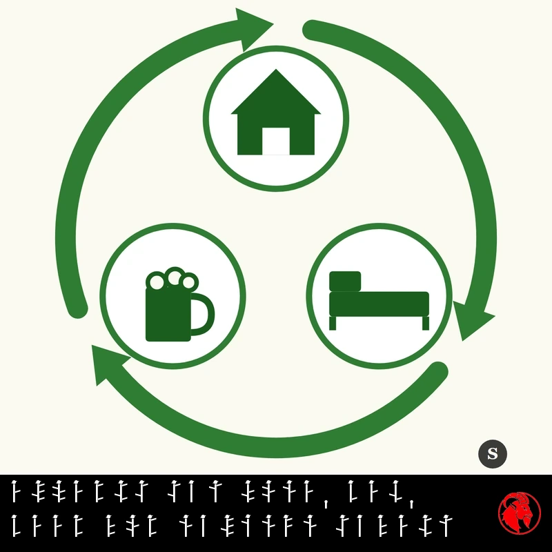 Three-step circular protocol diagram: Home, Bed, Beer, with green arrows cycling clockwise between them, styled after the recycle symbol. Caption bar: THE HIDDEN DANGERS OF DOING STUFF.
