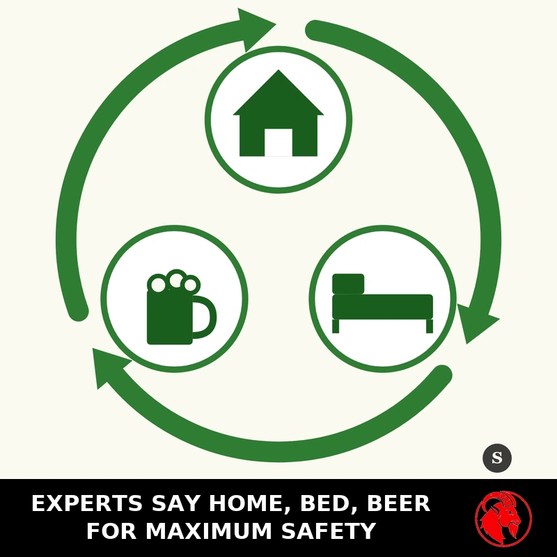 Three-step circular protocol diagram: Home, Bed, Beer, with green arrows cycling clockwise between them, styled after the recycle symbol. Caption bar: THE HIDDEN DANGERS OF DOING STUFF.